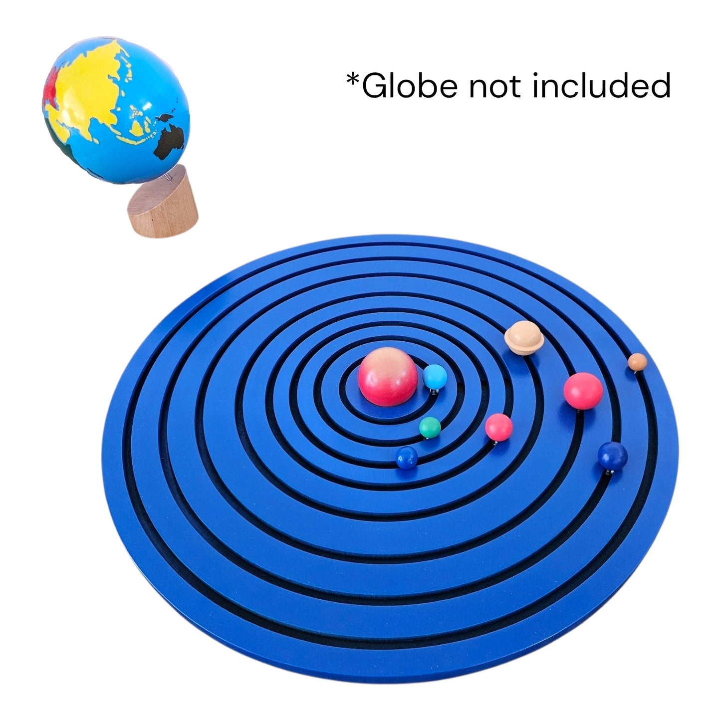 Solar System – Rotating Planets