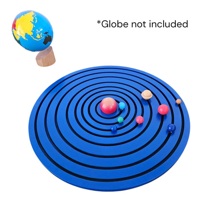 Solar System – Rotating Planets