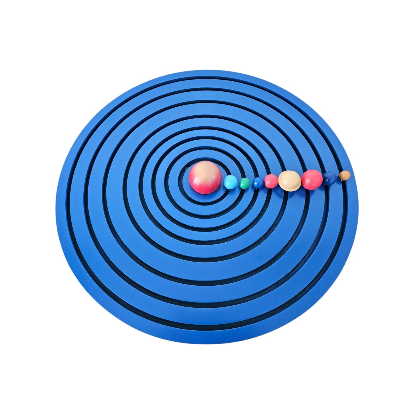 Solar System – Rotating Planets