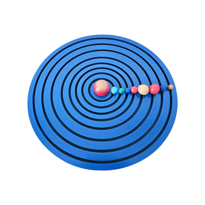 Solar System – Rotating Planets